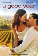 Bendigo Wine Week: A Good Year (2006)